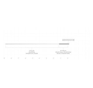 Scientific Anglers Absolute Predator Toothy Fish Leader