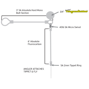 Scientific Anglers Right-Angle Leader