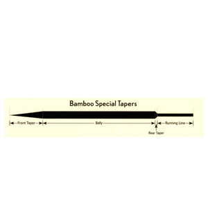 Wulff Bamboo Special Fly Line