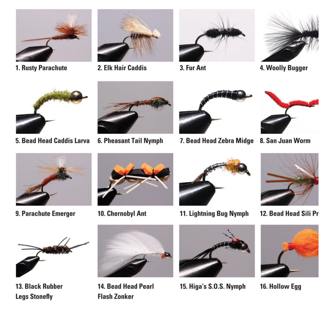 Orvis Premium Fly Tying Kit