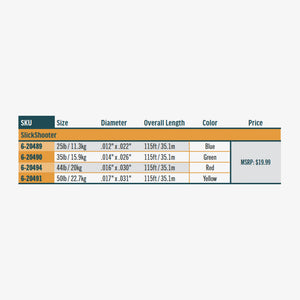 Rio SlickShooter Running Line