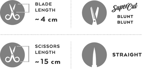 Renomed FS8 Supercut Scissors