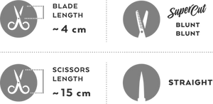 Renomed FS8 Supercut Scissors