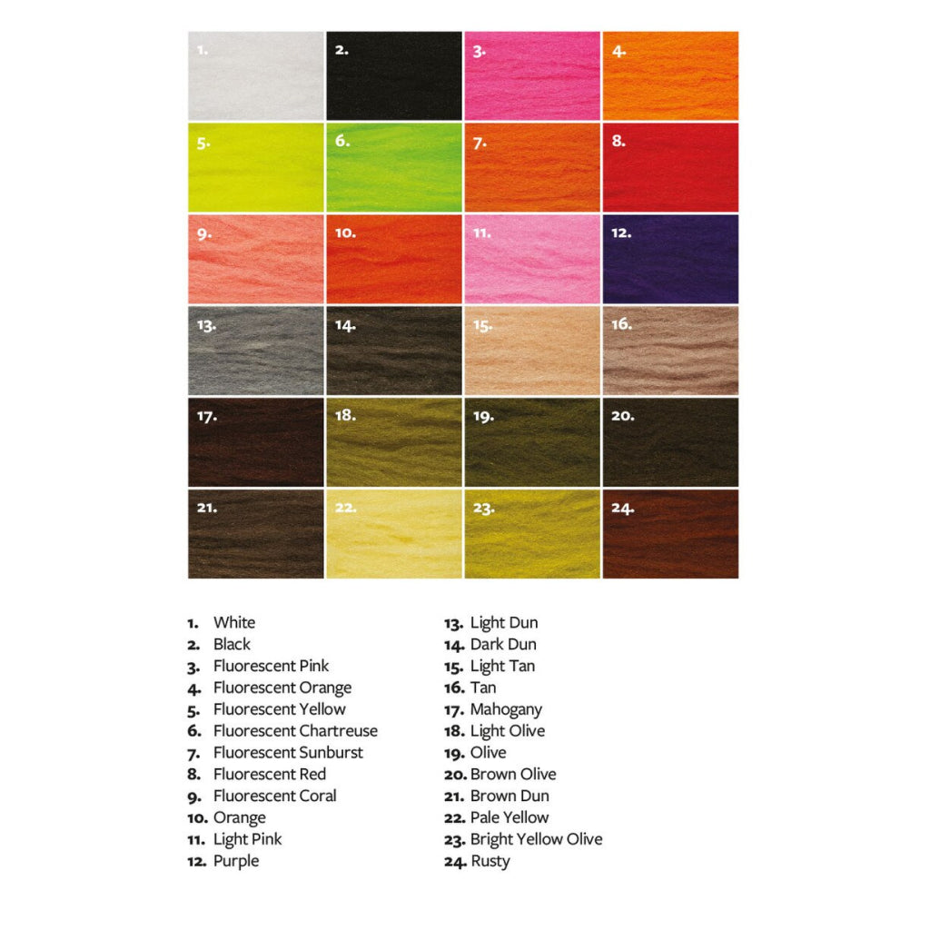 Fulling Mill Ultra Dry Yarn