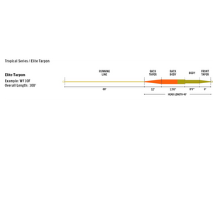 Rio Elite Tarpon Fly Line