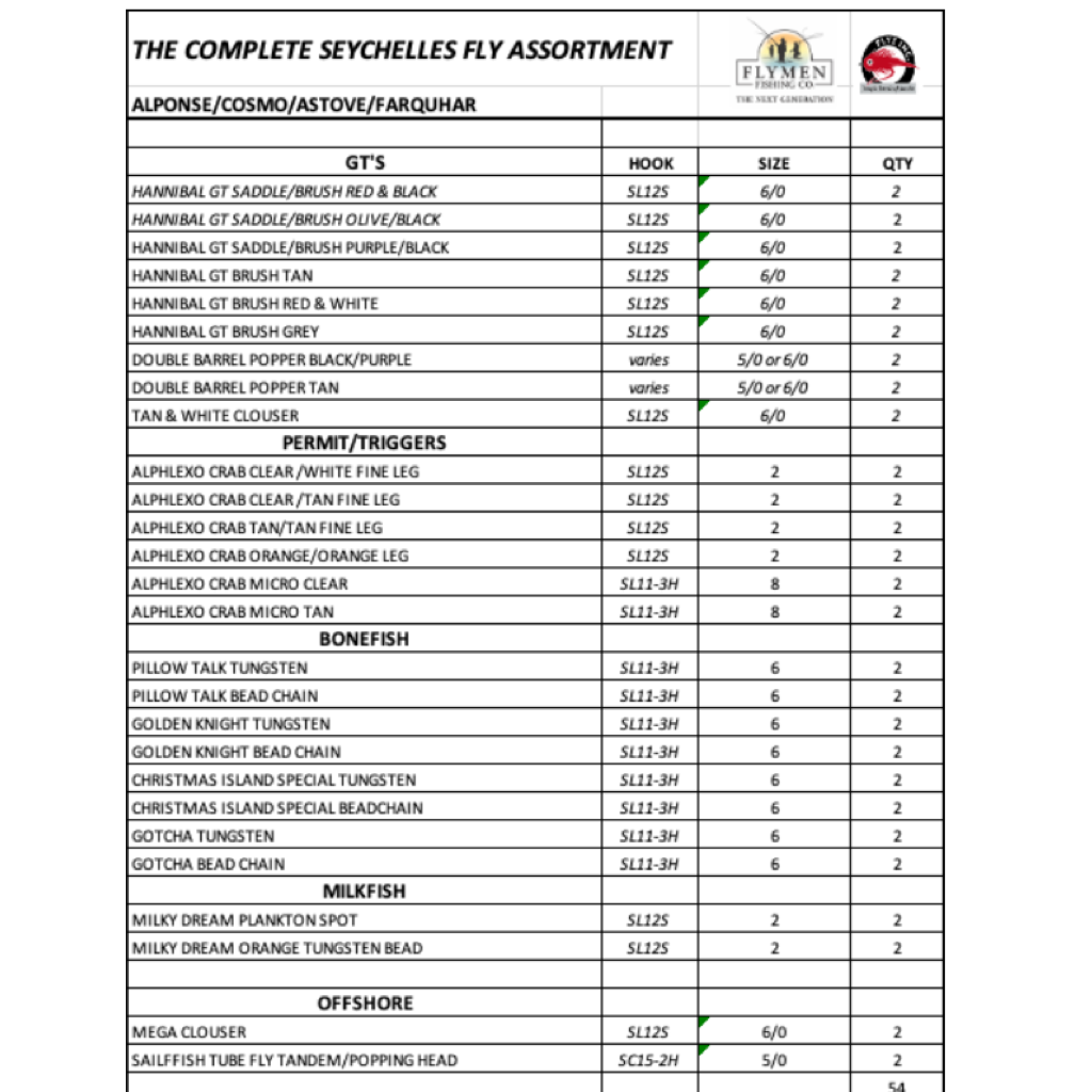 The Complete Seychelles Fly Assortment