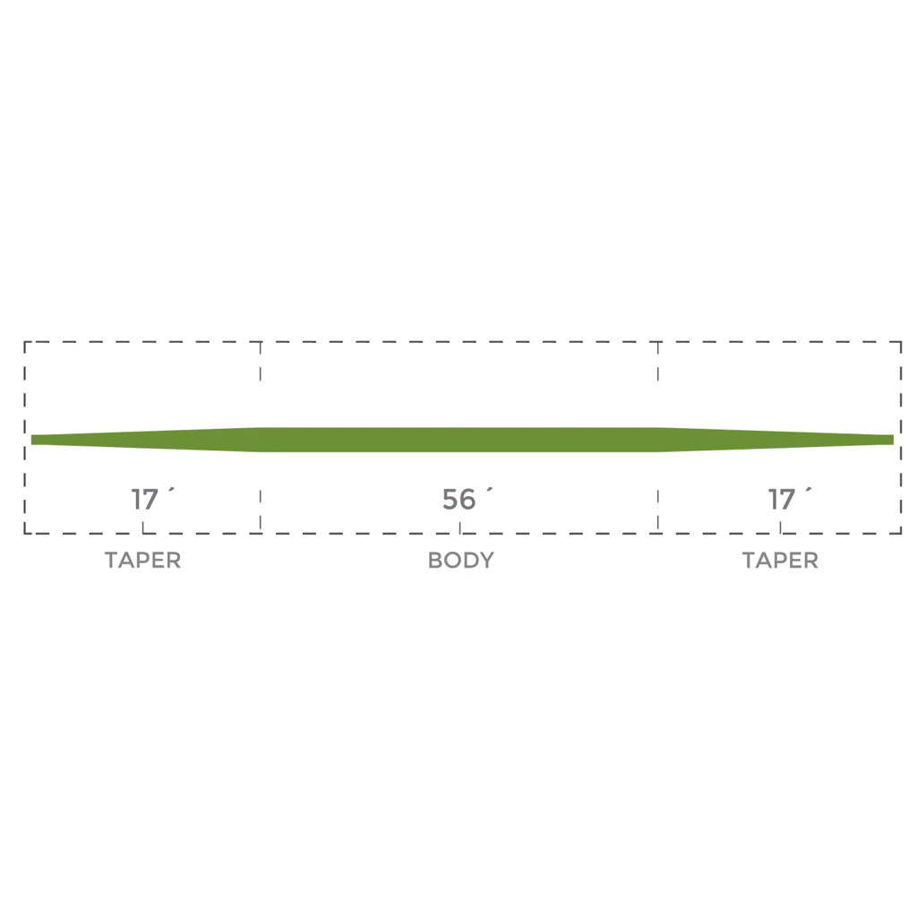 Cortland Euro Nymph Mono Core Line (Previous Model)