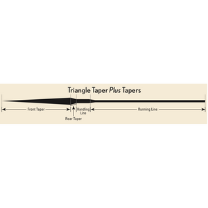 Wulff Triangle Taper Plus Premium Plus Textured Fly Line