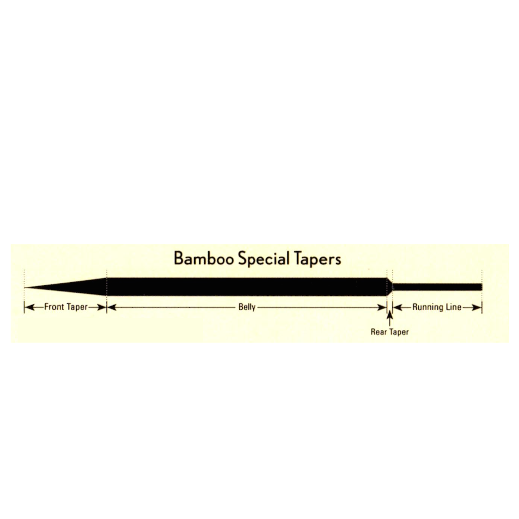 Wulff Bamboo Special Fly Line