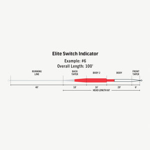 Rio Elite Switch Indicator Fly Line