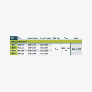 Rio Elite Switch Indicator Fly Line