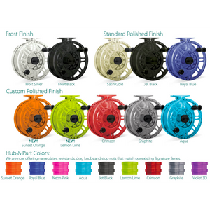 Tibor Gulfstream Fly Reel